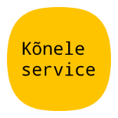 Kõnele service icon