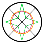 Wheel of life online icon