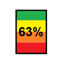 Akku icon