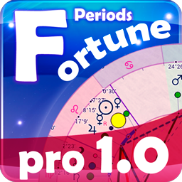 Fortune Periods Pro icon