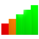Widget Signal strength icon