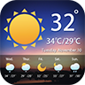 Weather icon