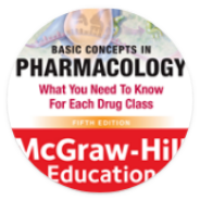 Pharmacology icon