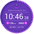 RichFace Colored icon