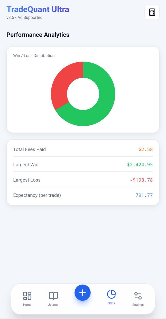 TradeQuant PRO screenshot 3