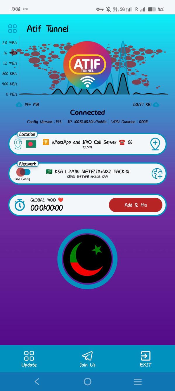 Atif Tunnel screenshot 1