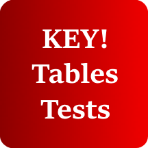 English Tenses icon