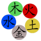 Elements icon