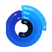 App Freezer Zero icon