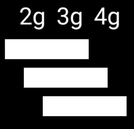 Notification Switch Network icon