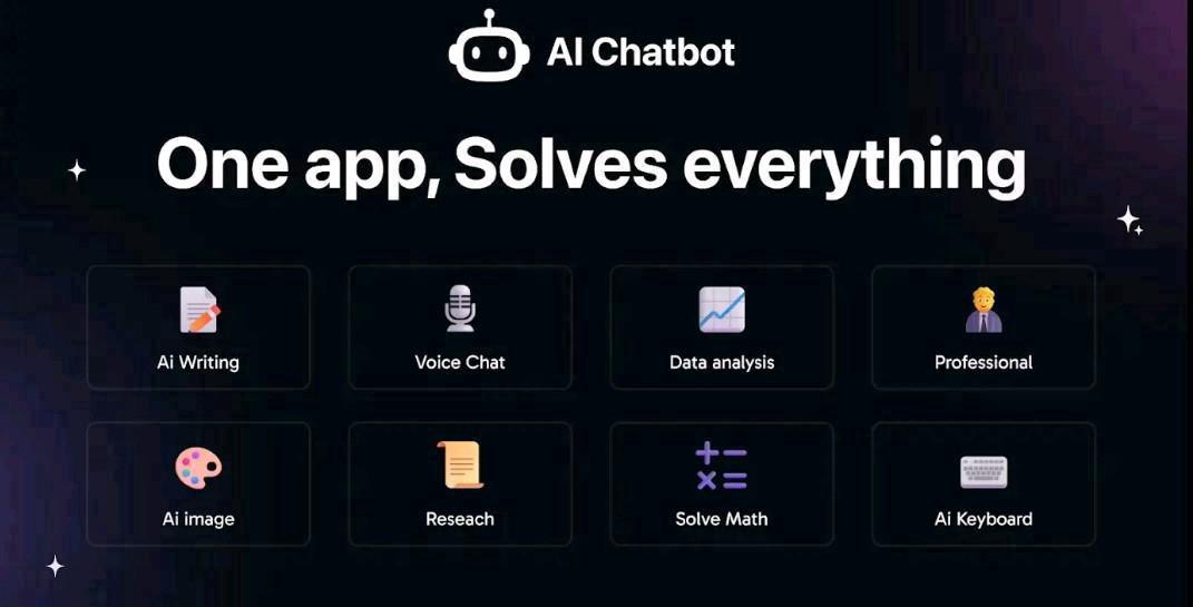 ChatAI: AI Chatbot screenshot 1